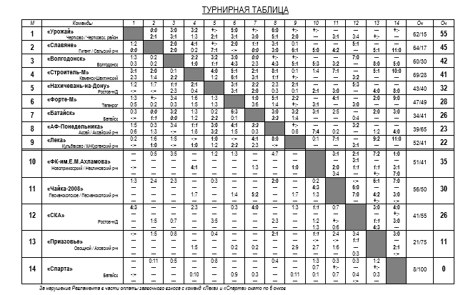 Снимок экрана (23).png Снимок экрана (23).png